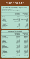 Plant Protein