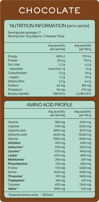 Plant Protein + Collagen