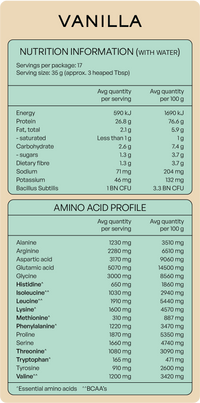 Plant Protein + Collagen