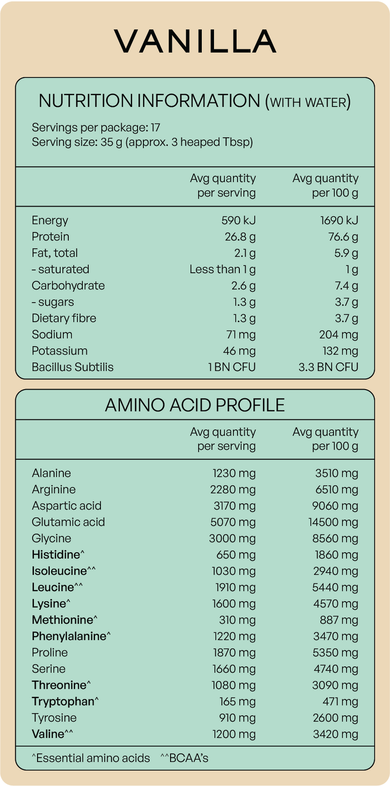 Plant Protein + Collagen
