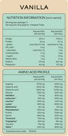 Plant Protein